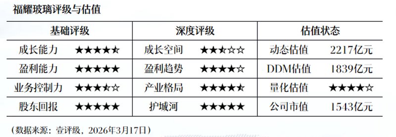  【深度解读】国家综合货运枢纽补链强链行动：30城（群）战略布局的技术逻辑与产业机遇 汽车科技