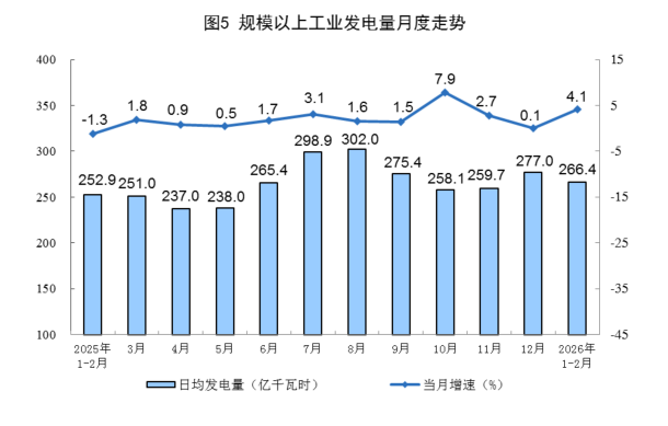  【深度解读】国家综合货运枢纽补链强链行动：30城（群）战略布局的技术逻辑与产业机遇 汽车科技