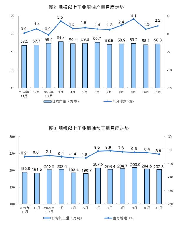  【深度解读】国家综合货运枢纽补链强链行动：30城（群）战略布局的技术逻辑与产业机遇 汽车科技