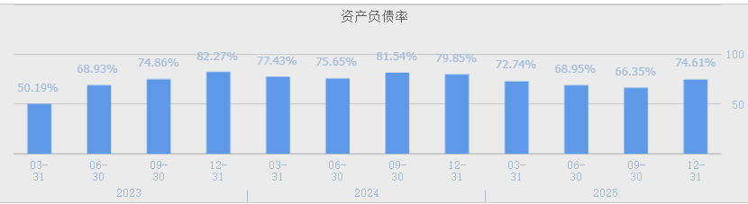 量贩零食赛道迅猛扩张,万辰集团营收突破五百亿;少数股东权益占比显著,归母利润面临分摊压力。 股票财经 量贩零食赛道迅猛扩张,万辰集团营收突破五百亿;少数股东权益占比显著,归母利润面临分摊压力。 股票财经 量贩零食赛道迅猛扩张,万辰集团营收突破五百亿;少数股东权益占比显著,归母利润面临分摊压力。 股票财经