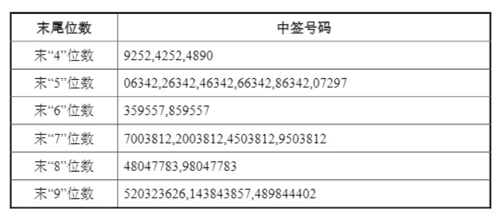 A股定增市场深度解析:数据背后的资金博弈与结构性机遇 股票财经