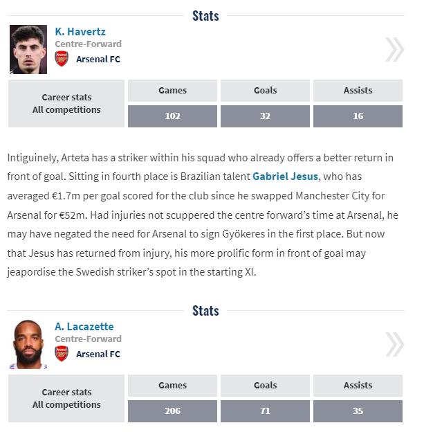  【数据深挖】哲凯赖什阿森纳困局：六千九百万欧元的进球经济学 体育新闻