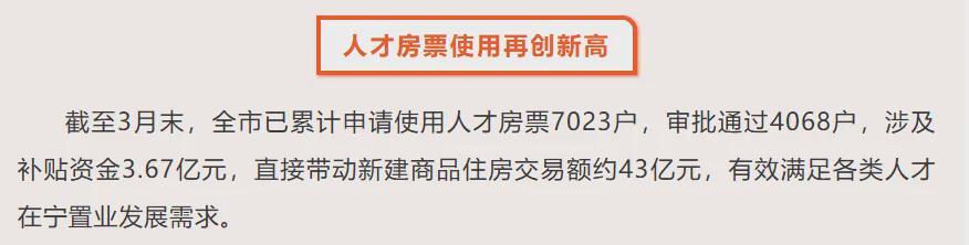  数据拆解：南京「房六条」12天脉冲效应背后的市场逻辑 房产家居