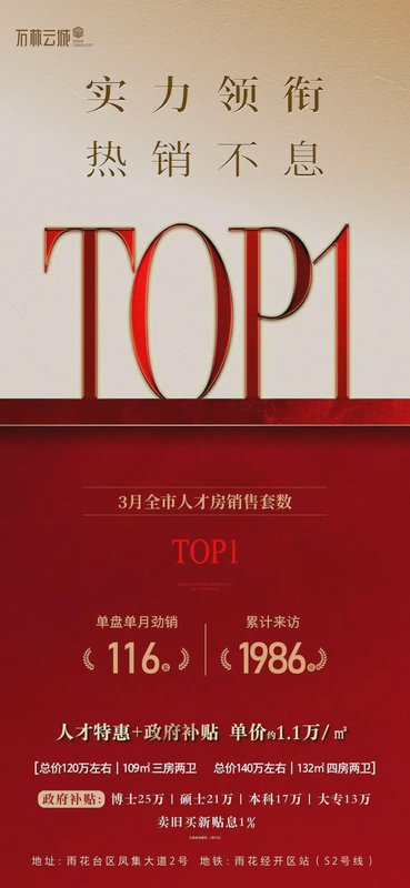  数据拆解：南京「房六条」12天脉冲效应背后的市场逻辑 房产家居