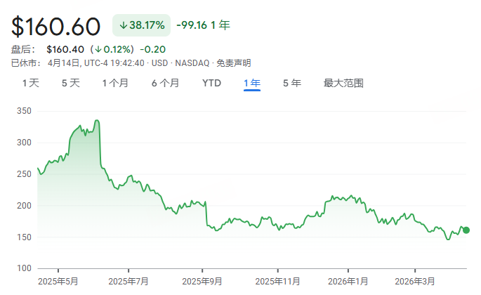  当"最健康的品牌"遭遇化学危机：Lululemon正在失去的不只是销量 新闻 当"最健康的品牌"遭遇化学危机：Lululemon正在失去的不只是销量 新闻