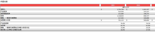  当"最健康的品牌"遭遇化学危机：Lululemon正在失去的不只是销量 新闻 当"最健康的品牌"遭遇化学危机：Lululemon正在失去的不只是销量 新闻