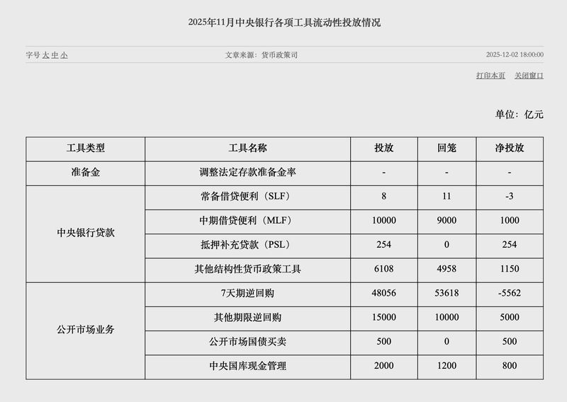  当央行开始买国债：普通人钱包的隐形守护与投资机遇 股票财经