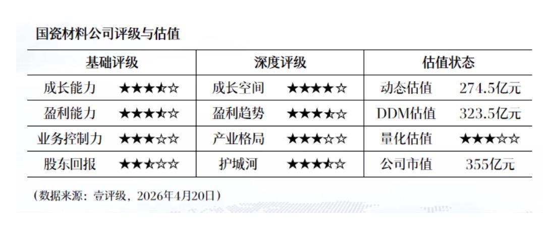  【深度复盘】药明康德Q1财报全拆解：CRDMO战略如何驱动26.68%净利润增长 股票财经