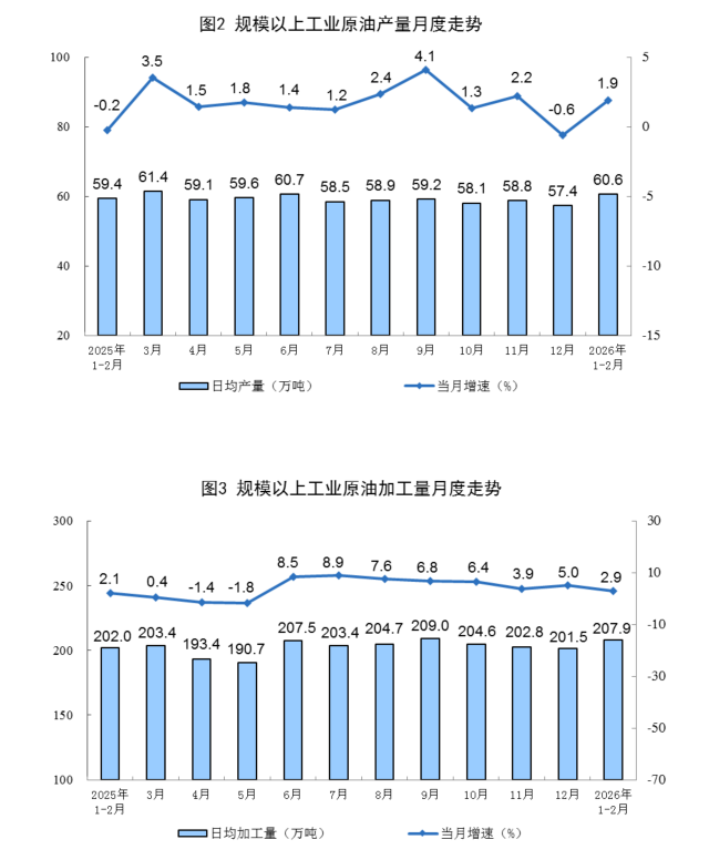  【深度复盘】药明康德Q1财报全拆解：CRDMO战略如何驱动26.68%净利润增长 股票财经