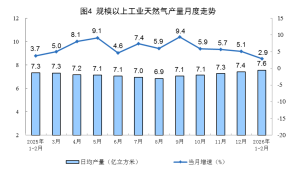  【深度复盘】药明康德Q1财报全拆解：CRDMO战略如何驱动26.68%净利润增长 股票财经