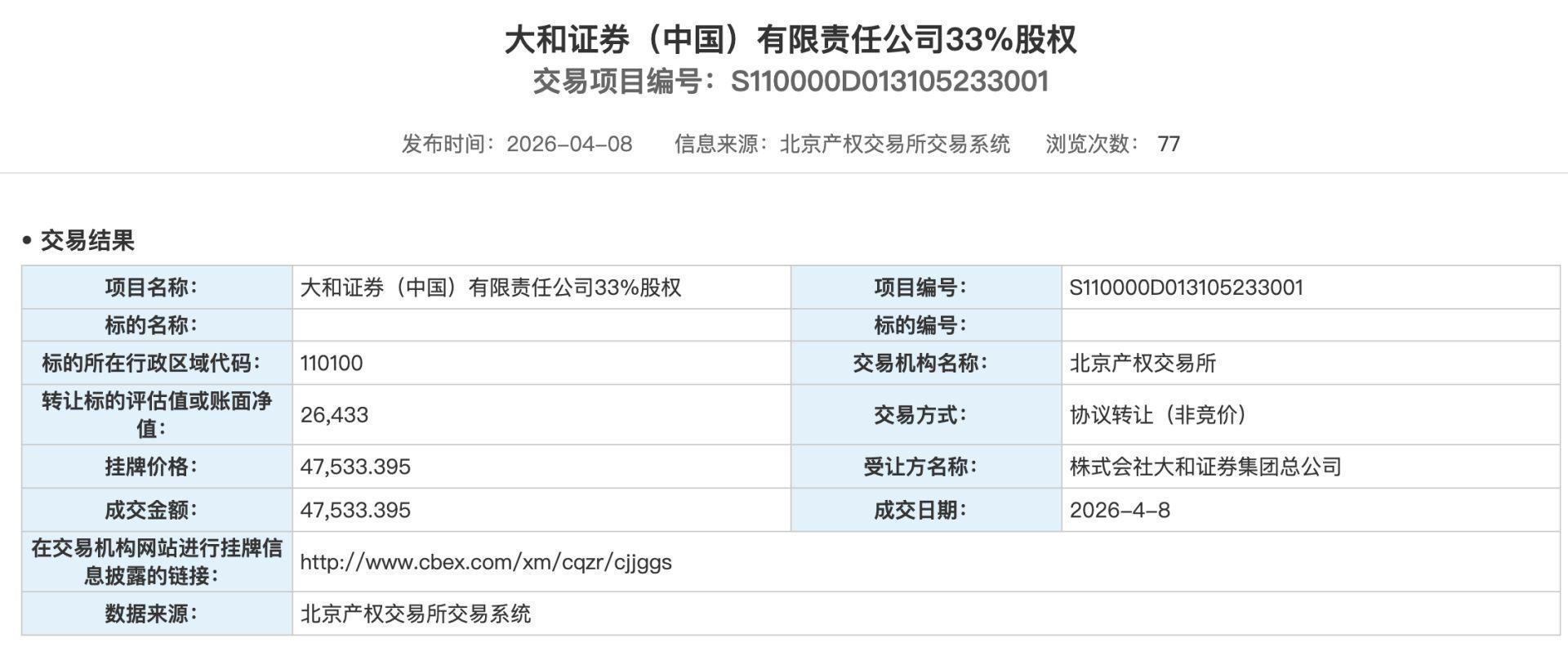  外资券商独资化进程中的股权溢价逻辑与合规要点——大和证券案例深度复盘 股票财经