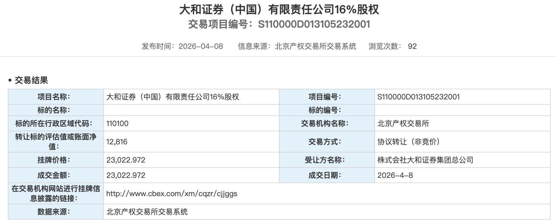  外资券商独资化进程中的股权溢价逻辑与合规要点——大和证券案例深度复盘 股票财经