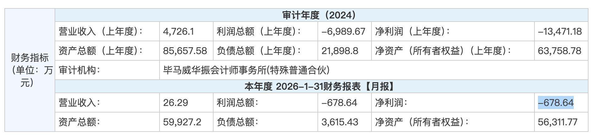  外资券商独资化进程中的股权溢价逻辑与合规要点——大和证券案例深度复盘 股票财经