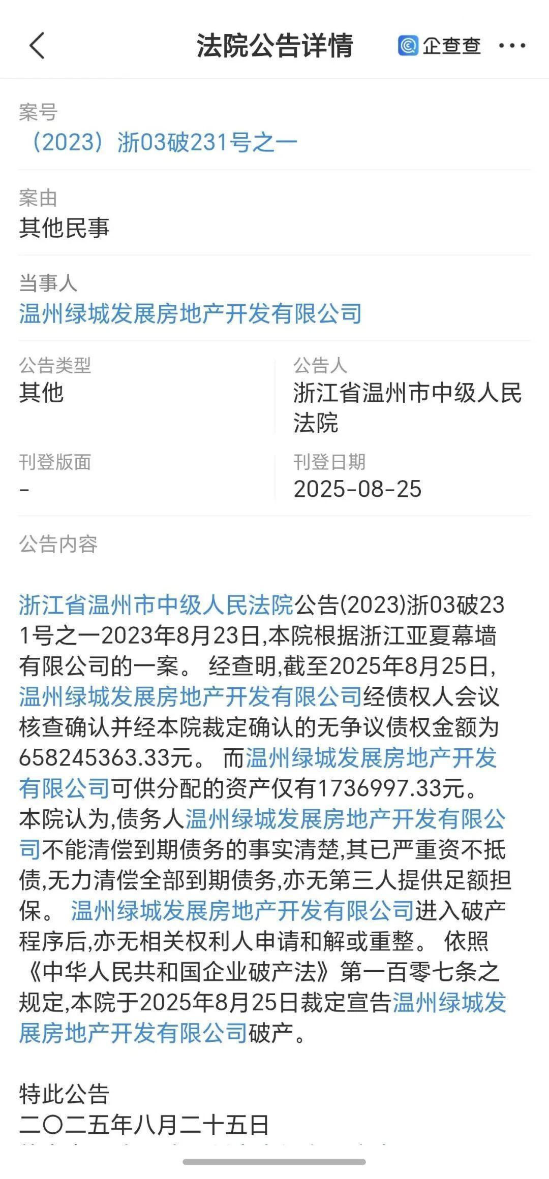  绿城温州子公司破产深度解剖：代建模式下品牌价值与资产风险的博弈关系 房产家居
